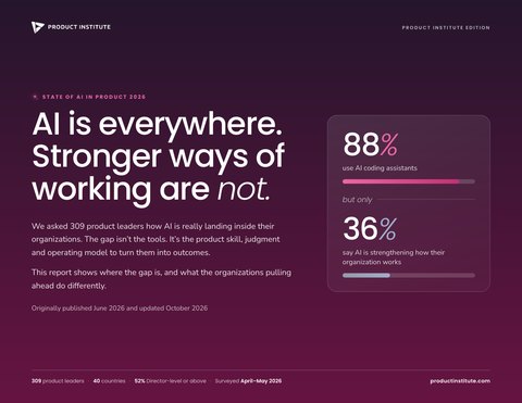 Cover of the State of AI in Product 2026 report